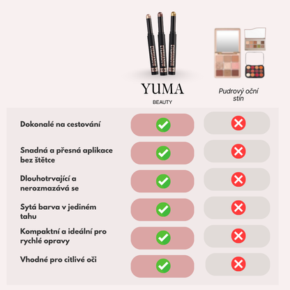 Shine & Define : Lidschatten-Stift
