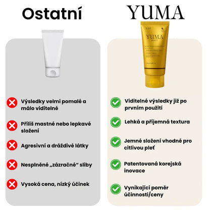 Yuma Beauty - Koreanische Maske mit Kurkuma & Kollagen