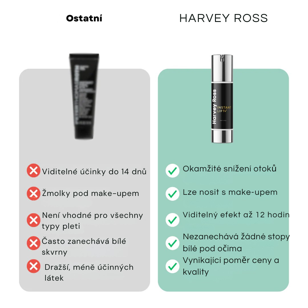 Yuma Beauty - Harvey Ross Kamžitý Lifting