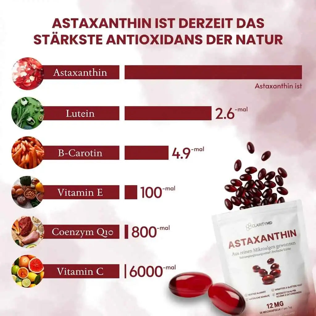 KlarsichtMD Astaxanthin 12mg Softgels – Ganzheitlicher Zellschutz für Körper & Gehirn für gesundes Altern