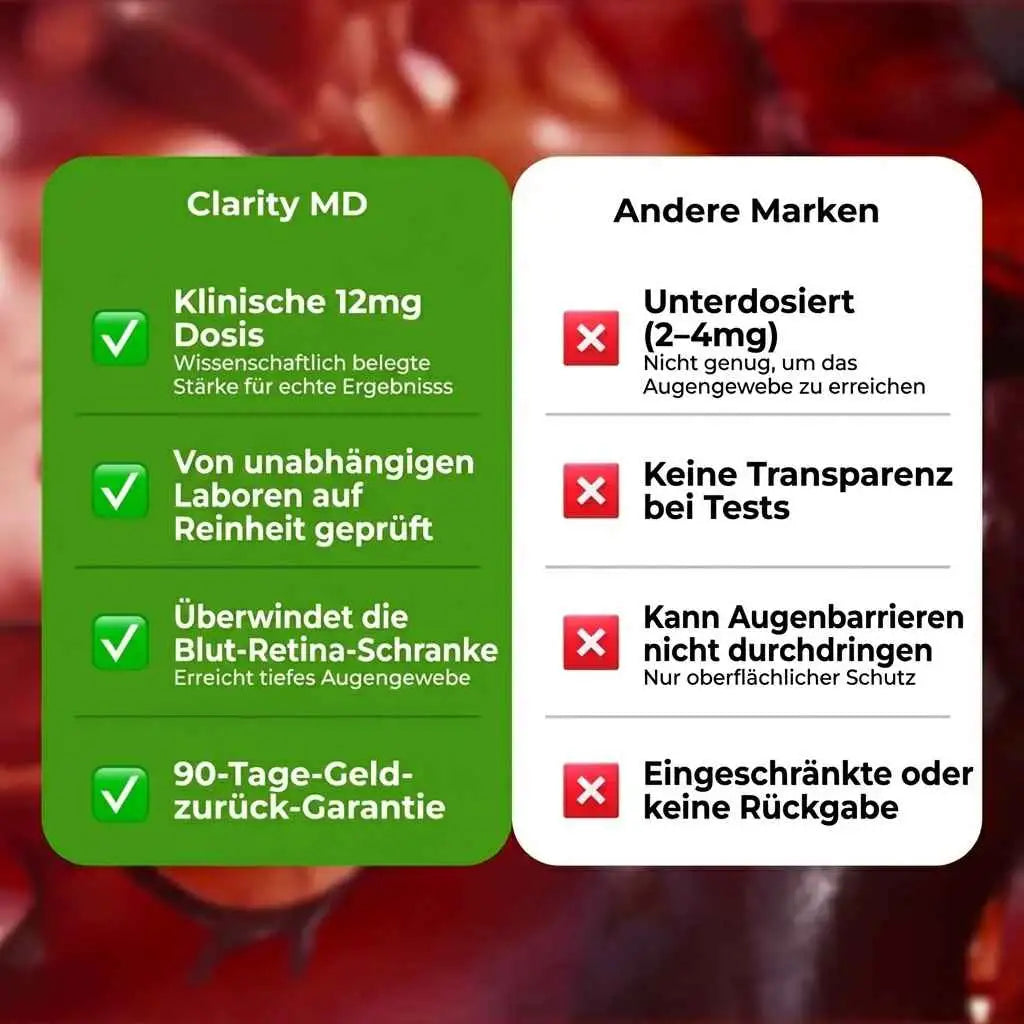 KlarsichtMD – Astaxanthin 12mg Weichkapseln – Natürlich für straffe, strahlende Haut, gesundes Haar & Energie