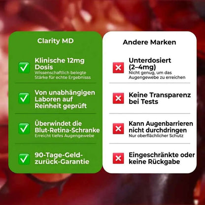 KlarsichtMD Astaxanthin – Schützt Ihre Augenzellen auf natürliche Weise und stellt eine scharfe, klare Sicht wieder her